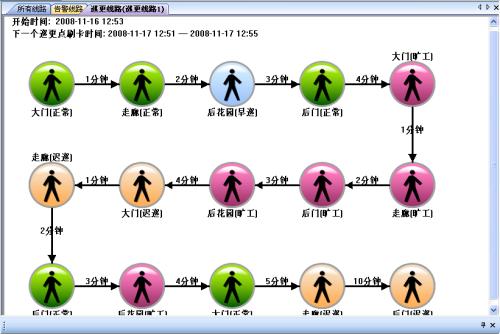 阳泉矿区巡更系统五号